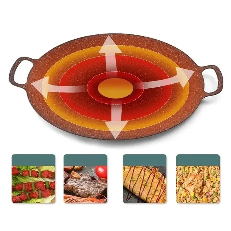 New Design 1PC Korean Style No - Kitchen Baking Tray Organiser review and price
