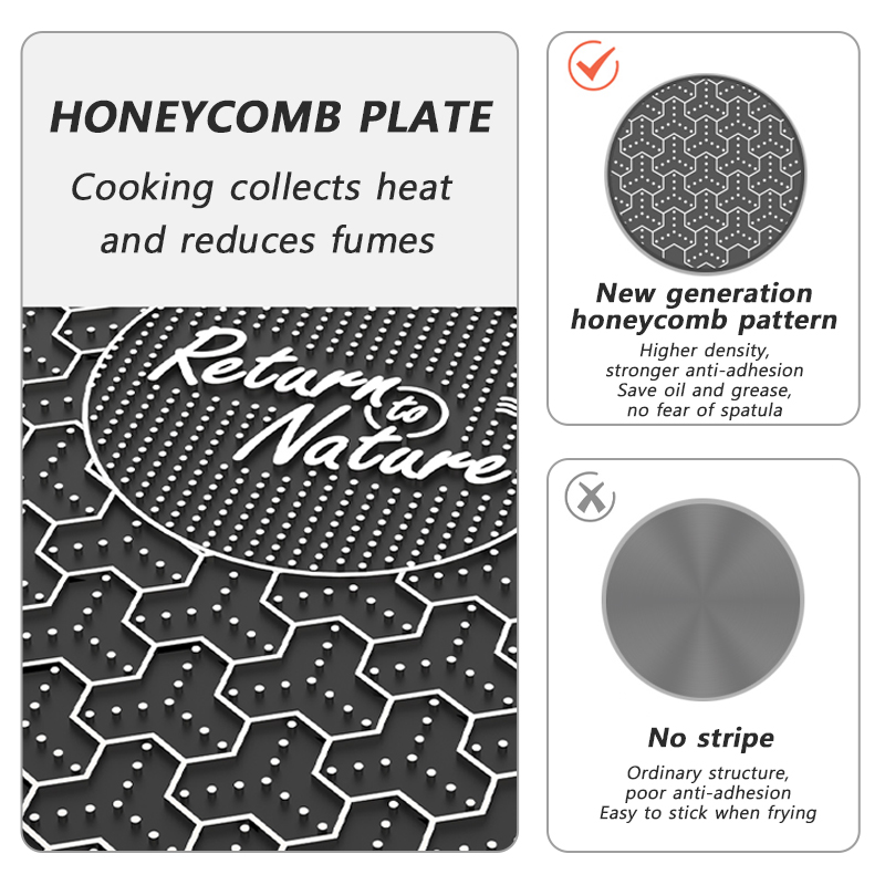 Naturehike BBQ Cooking Grill P - Kitchen Baking Tray Organiser review and price